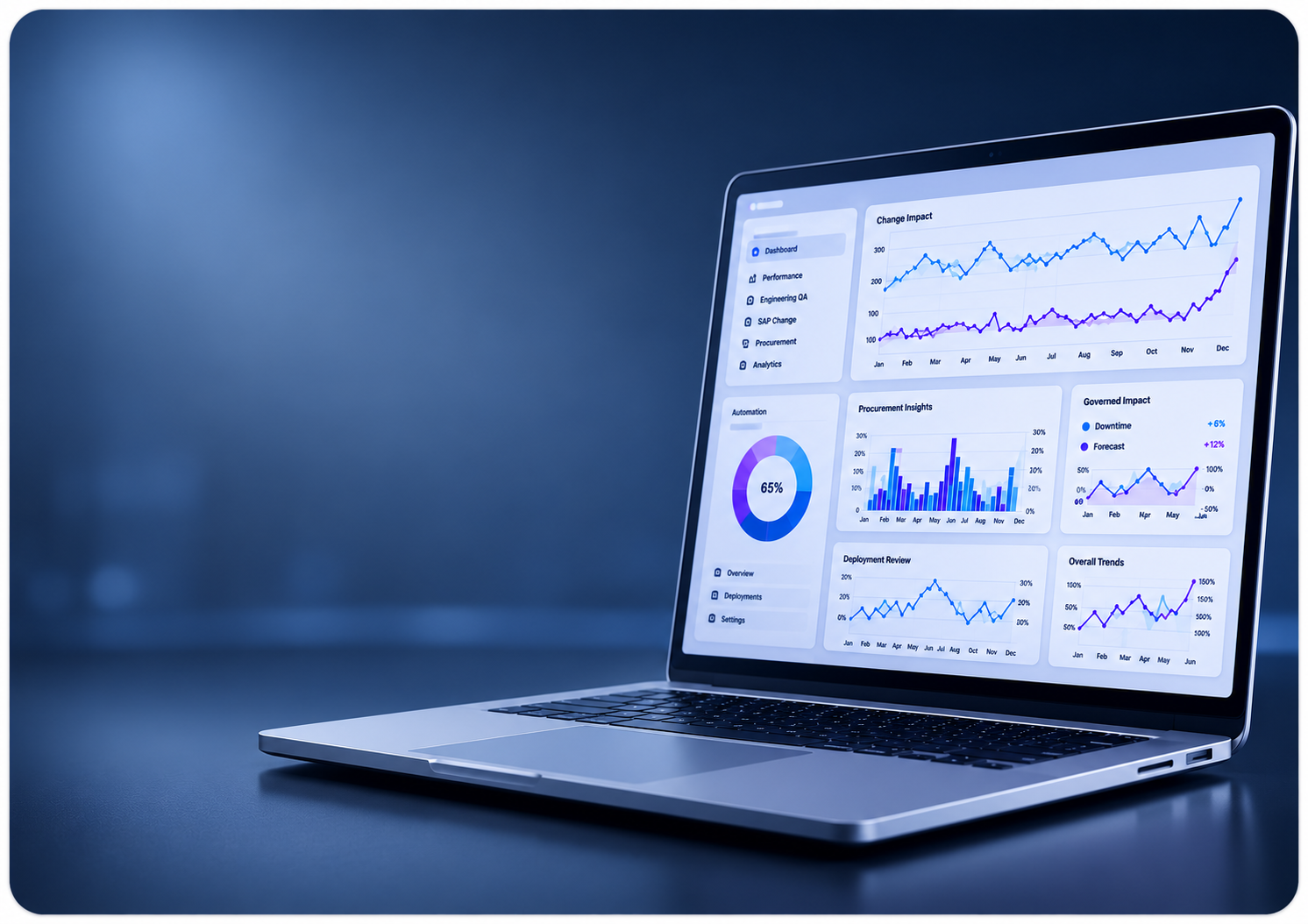 SENTRA agents creating leverage across enterprise workflows